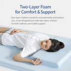 SESSILE Blue COOLING Spine & Back Care Medium Firm Foldable Mattress Topper