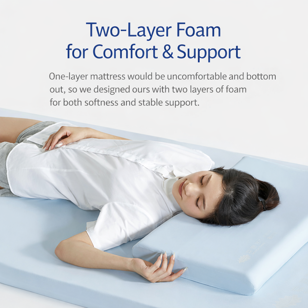 SESSILE Blue COOLING Spine & Back Care Medium Firm Foldable Mattress Topper
