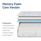 Smart Electric Adjustable Mattress