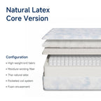 Smart Electric Adjustable Mattress