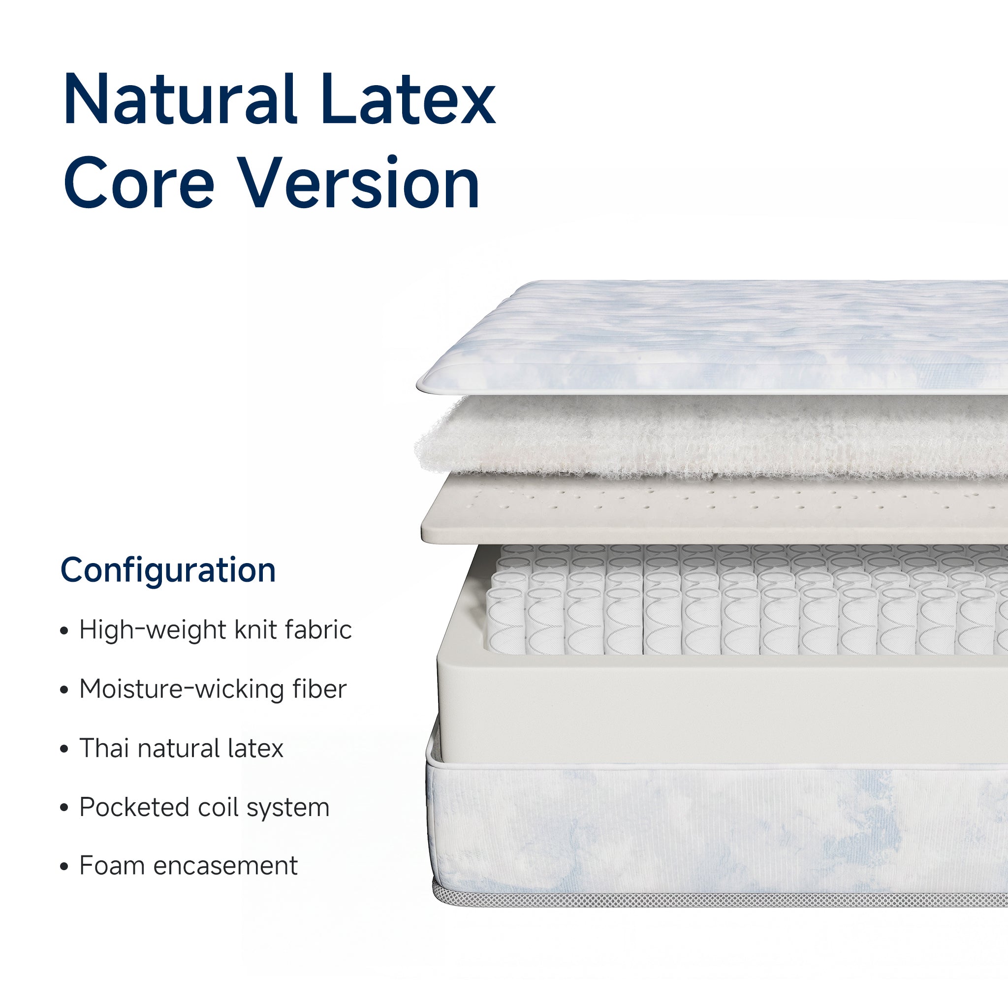 Smart Electric Adjustable Mattress