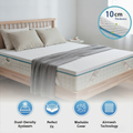 SESSILE Cloud-Luxury Topper Deep Pressure Alleviation - 10cm