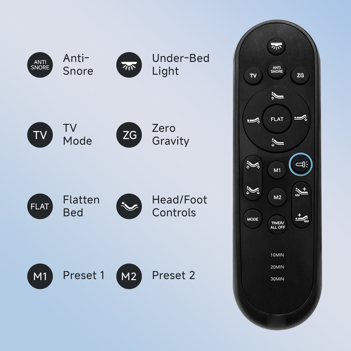 Smart Electric Adjustable Mattress